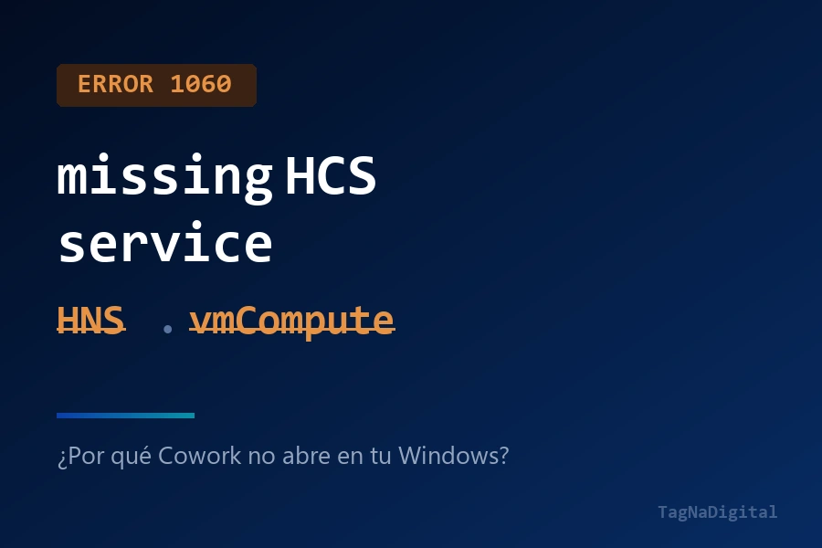 Error missing HCS service HNS vmCompute en Claude Cowork
